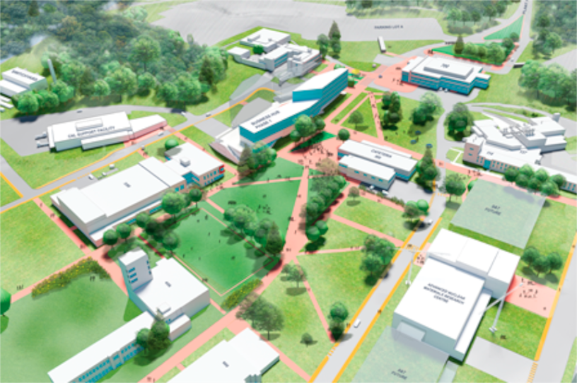 CNL-Vision-2026-Image3.png Rendering of entire Canadian Nuclear Laboratories campus.