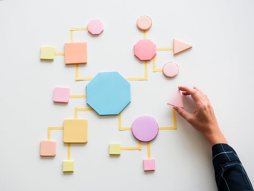 A visual flowchart representing the Business Process Engineering process.